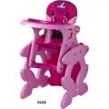    Caretero Primus Pink